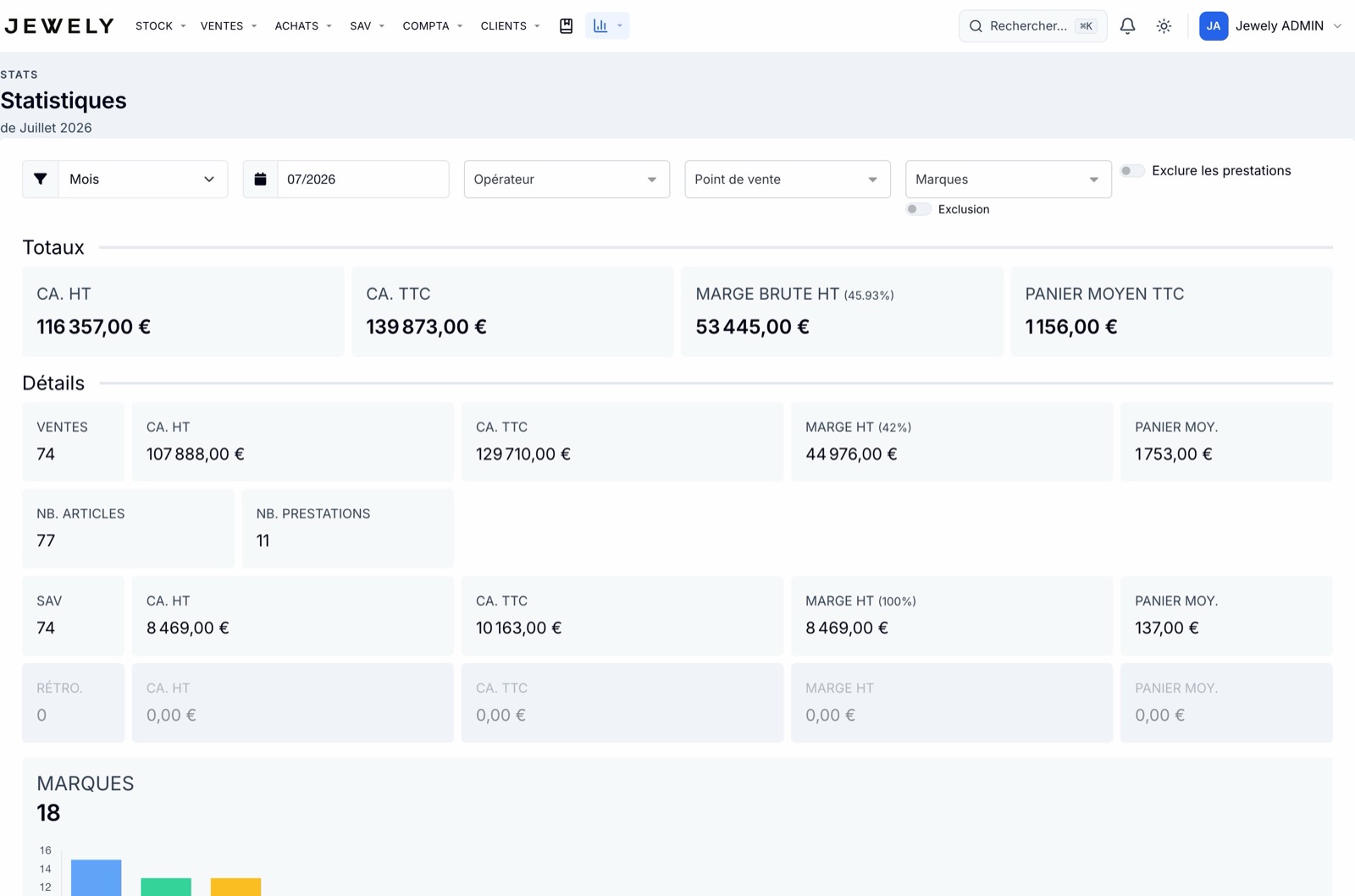 Statistiques dans l'ERP Jewely Retail
